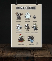 Plakat - Rodzaje Kawek 1